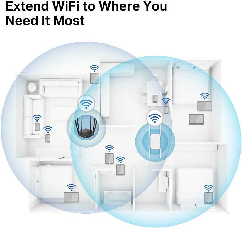 Maršrutizatorius Mercusys | AC1900 Wi-Fi diapazono plėstuvas | ME50G | 802.11ac | Tinklelio atramos Nr. | 600+1300 Mbit/s | 10/100/1000 Mbit/s | Ethernet LAN (RJ-45) jungtys 1 | Nėra mobiliojo plačiajuosčio ryšio | MU-MiMO Nr. | nėra PoE | Antenos tipas Išorinė