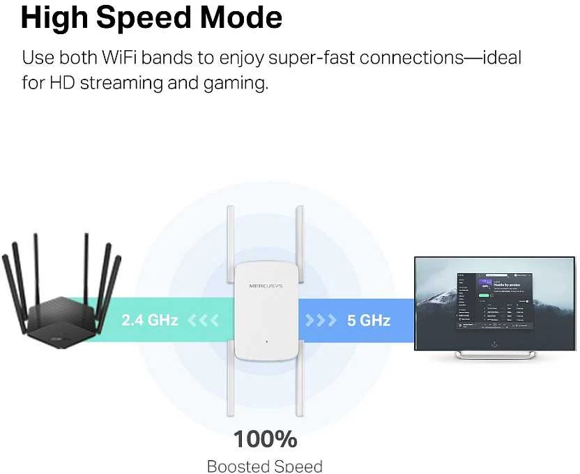Maršrutizatorius Mercusys | AC1900 Wi-Fi diapazono plėstuvas | ME50G | 802.11ac | Tinklelio atramos Nr. | 600+1300 Mbit/s | 10/100/1000 Mbit/s | Ethernet LAN (RJ-45) jungtys 1 | Nėra mobiliojo plačiajuosčio ryšio | MU-MiMO Nr. | nėra PoE | Antenos tipas Išorinė