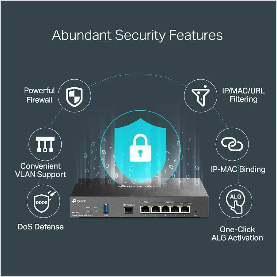 Šakotuvas TP-LINK SafeStream Gigabit Multi-WAN VPN Maršrutizatorius