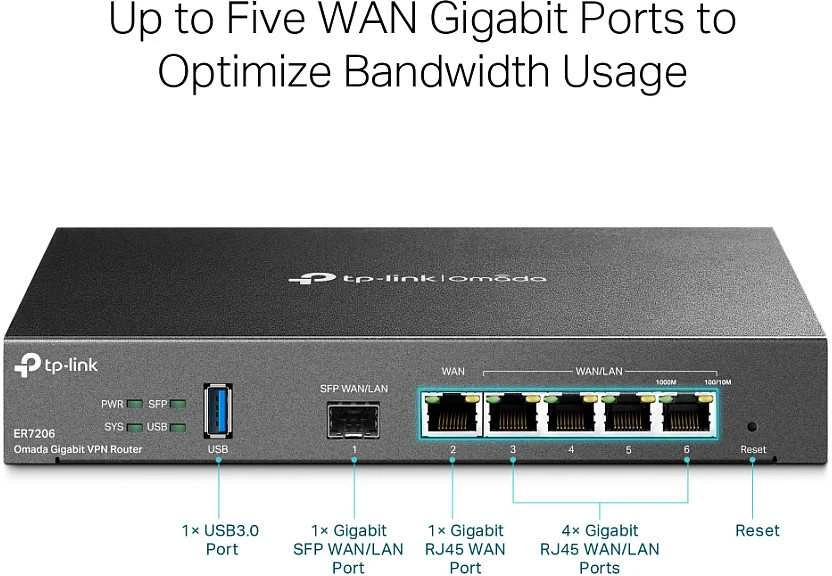 Šakotuvas TP-LINK SafeStream Gigabit Multi-WAN VPN Maršrutizatorius