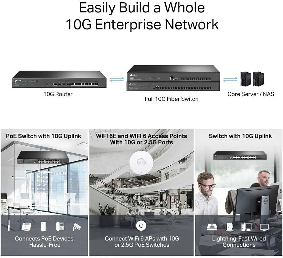 TP-LINK | Omada VPN Maršrutizatorius with 10G Ports | ER8411 | 10/100/1000 Mbit/s | Ethernet LAN (RJ-45) jungtys 8 | Mesh Support No | MU-MiMO No | 4G