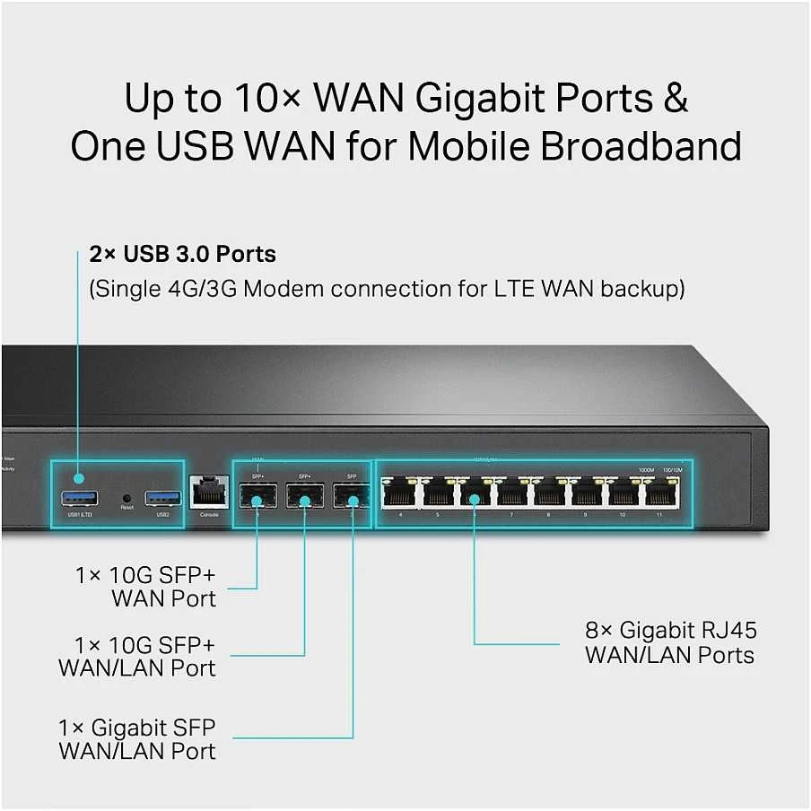 TP-LINK | Omada VPN Maršrutizatorius with 10G Ports | ER8411 | 10/100/1000 Mbit/s | Ethernet LAN (RJ-45) jungtys 8 | Mesh Support No | MU-MiMO No | 4G