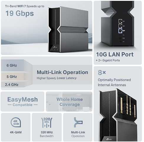 Maršrutizatorius Access Point TP-Link RE800BE Tri-Band (RE800BE(EU))