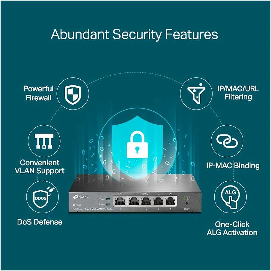 Šakotuvas TP-LINK | „SafeStream Multi-WAN VPN“ maršrutizatorius | TL-ER605 | 802.1q | 10/100/1000 Mbit/s | Ethernet LAN (RJ-45) jungtys 1 fiksuotas gigabito LAN prievadas | Tinklo ryšio palaikymas: Ne | MU-MiMO: Ne | Nėra mobiliojo plačiajuosčio ryšio