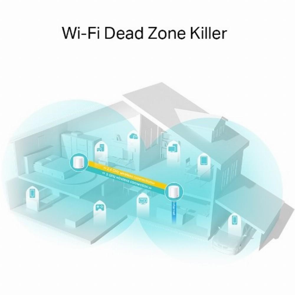 Maršrutizatorius „TP-Link AX1800 Whole Home Mesh Wi-Fi 6“ sistema | Deco X20 (2 pakuotės) | 802.11ax | 1201+574 Mbit/s | 10/100/1000 Mbit/s | Ethernet LAN (RJ-45) jungtys 2 | Tinklelio palaikymas Taip | MU-MiMO Taip | Nėra mobiliojo plačiajuosčio ryšio | Antenos tipas 4xInternal per Deco uni