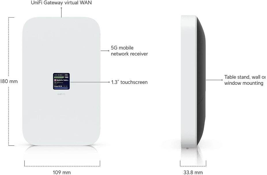 Maršrutizatorius Ubiquiti UniFi 5G Max | Ethernet LAN (RJ-45) jungtis 1 | MU-MiMO Nr. | PoE