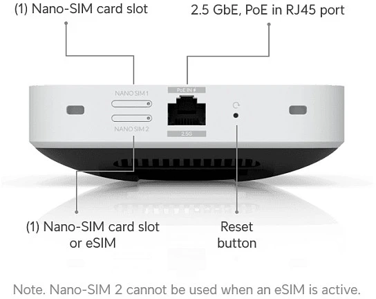 Maršrutizatorius Ubiquiti UniFi 5G Max | Ethernet LAN (RJ-45) jungtis 1 | MU-MiMO Nr. | PoE