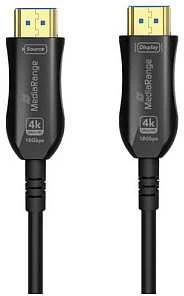 MediaRange AOC HDMI kabelio antgaliai su Source ir Display žymomis