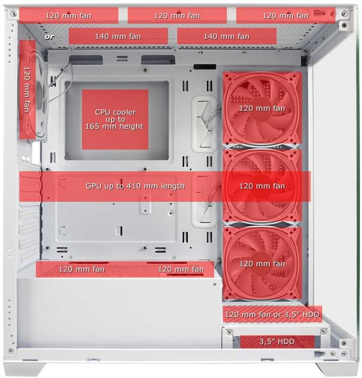 Lc Power MIDI LC galia 715 W