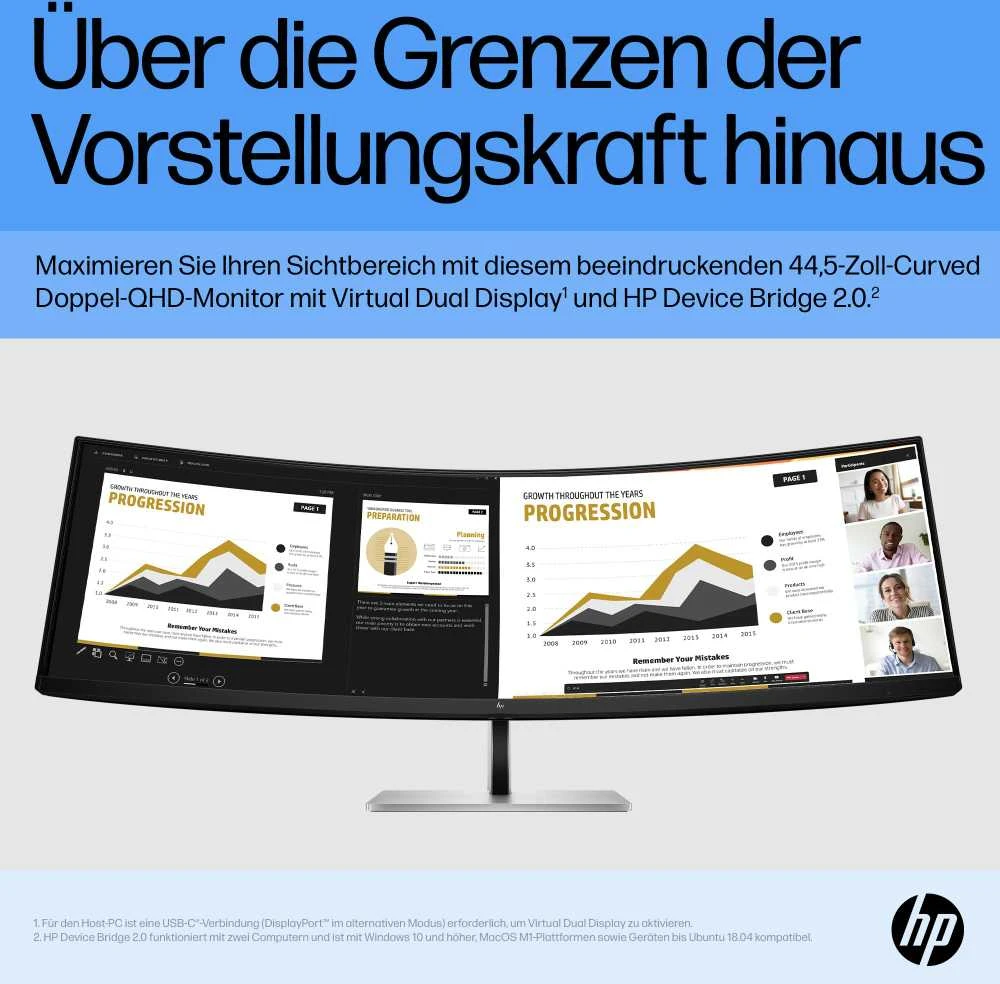 Hewlett Packard (HP) HP E45c G5 5K lenktas įkrovimo monitorius – 44,5" 5120x1440 5K DQHD 400 nitų 165 Hz AG, lenktas, VA, 2x USB-C(65W)/HDMI/DisplayPort, 4x USB-A, 45 garsiakalbiai LAN, reguliuojamas aukštis / pakreiptas / pasukamas, 3 metai