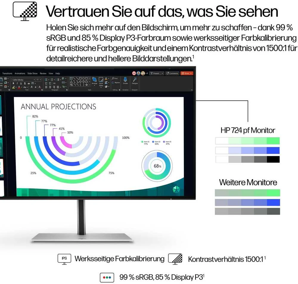 Hewlett Packard (HP) HP 724pf Series 7 Pro FHD monitorius – 23,8 colių 1920x1080 FHD 300 nitų 100 Hz AG, IPS, HDMI/DisplayPort Daisy-Chain, 4x USB-A, reguliuojamas aukštis / pakreipimas / pasukamas / sukamas, Z24 metai (pakeisti 3)