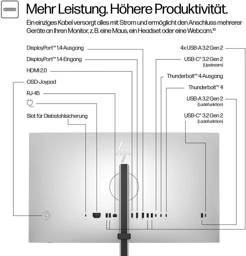 Hewlett Packard (HP) HP 727pk Series 7 Pro 4K TB4 įkrovimo monitorius - 27 colių 3840x2160 UHD 400 nitų 60Hz AG, IPS Juodas HDR 400, USB-C (100W/15W)/HDMI/DisplayPort Daisy-Chain, 5x USB-A, RJ-45 LAN, reguliuojamo aukščio / pakreipimo / pasukimo / sukimosi kampą, 3 metai (pakeičia Z27k G3)