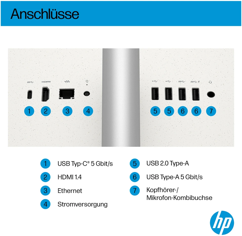 Monitorius HP „All-in-One“ kompiuteris 27-cr2155ng [68,5 cm (27 colių) FHD ekranas, „Intel Core Ultra 5 225U“, 16 GB RAM, 1 TB SSD, „Iris Xe“ grafika, „Windows 11“]