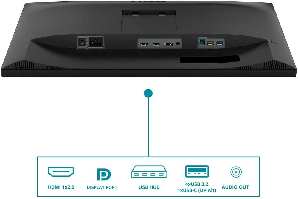 Monitorius AOC CU34V5C, 34" UWQHD (3440x1440) lenktas VA, 21:9, 100Hz, USB-C PD 65W, DP, HDMI