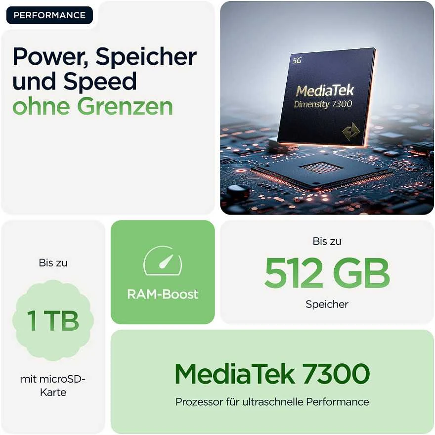 MOTOROLA EDGE 60 (5G) 6.7'' 12/512GB, 5200MAH, IP68, ESIM, SHAMROCK