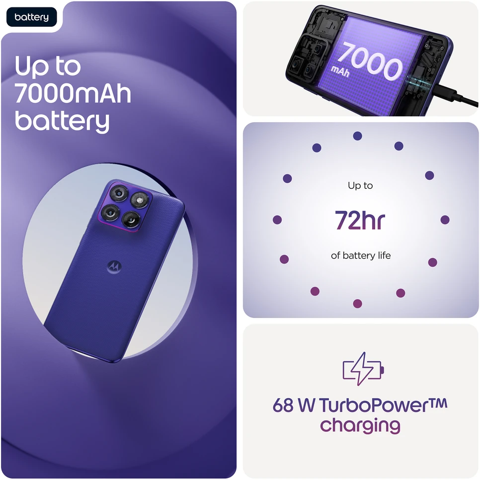 Mėlyna Išmanusis telefonas Motorola edge70 Fusion 256GB - Orient Mėlyna, Android, 8 GB