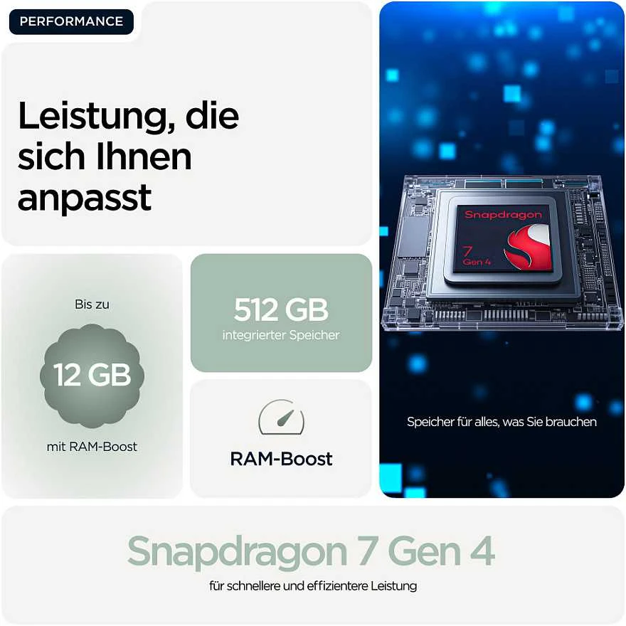 Motorola Edge 70 6.7" Dviguba SIM kortelė Android 16 USB Type-C 12 GB 512 GB 4800 mAh Žalias