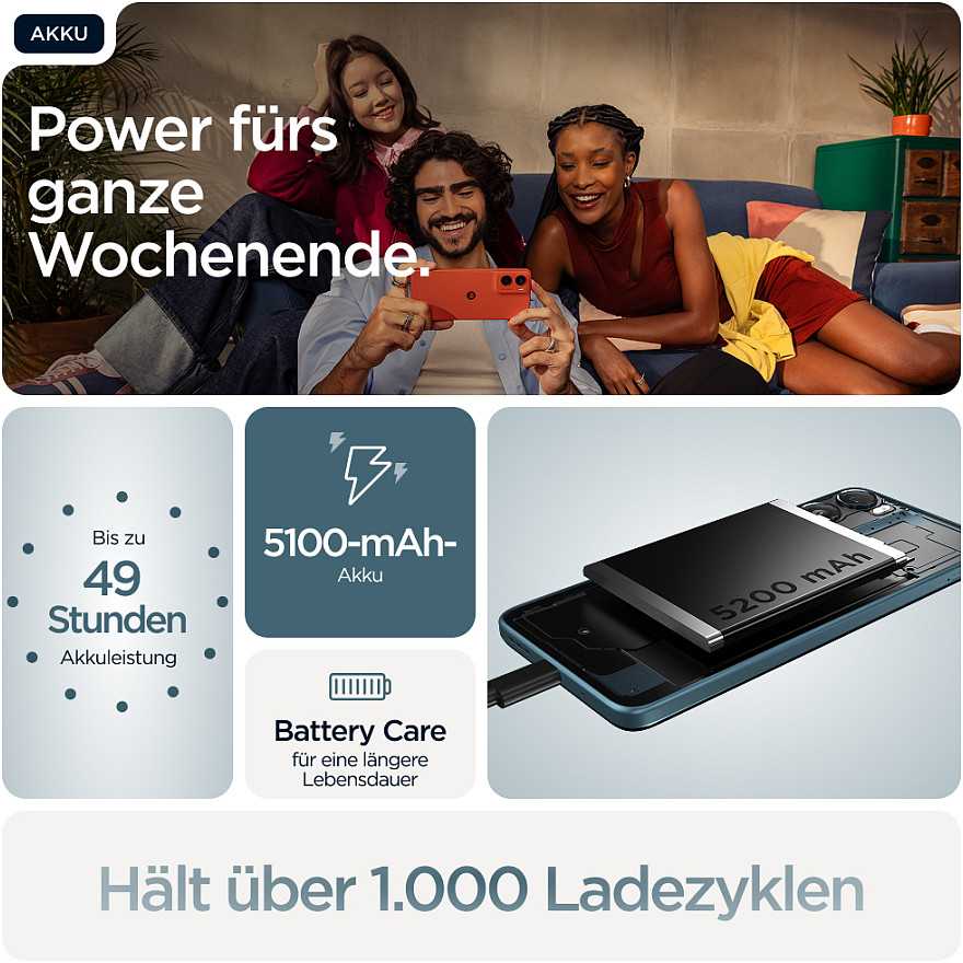 Motorola moto g06 17.5 cm (6.88") Dual SIM Android 15 4G USB Type-C 4 GB 128 GB 5200 mAh Mėlyna