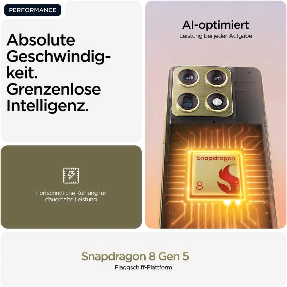 MOTOROLA SIGNATURE MARTINI OLIVE 16/512GB