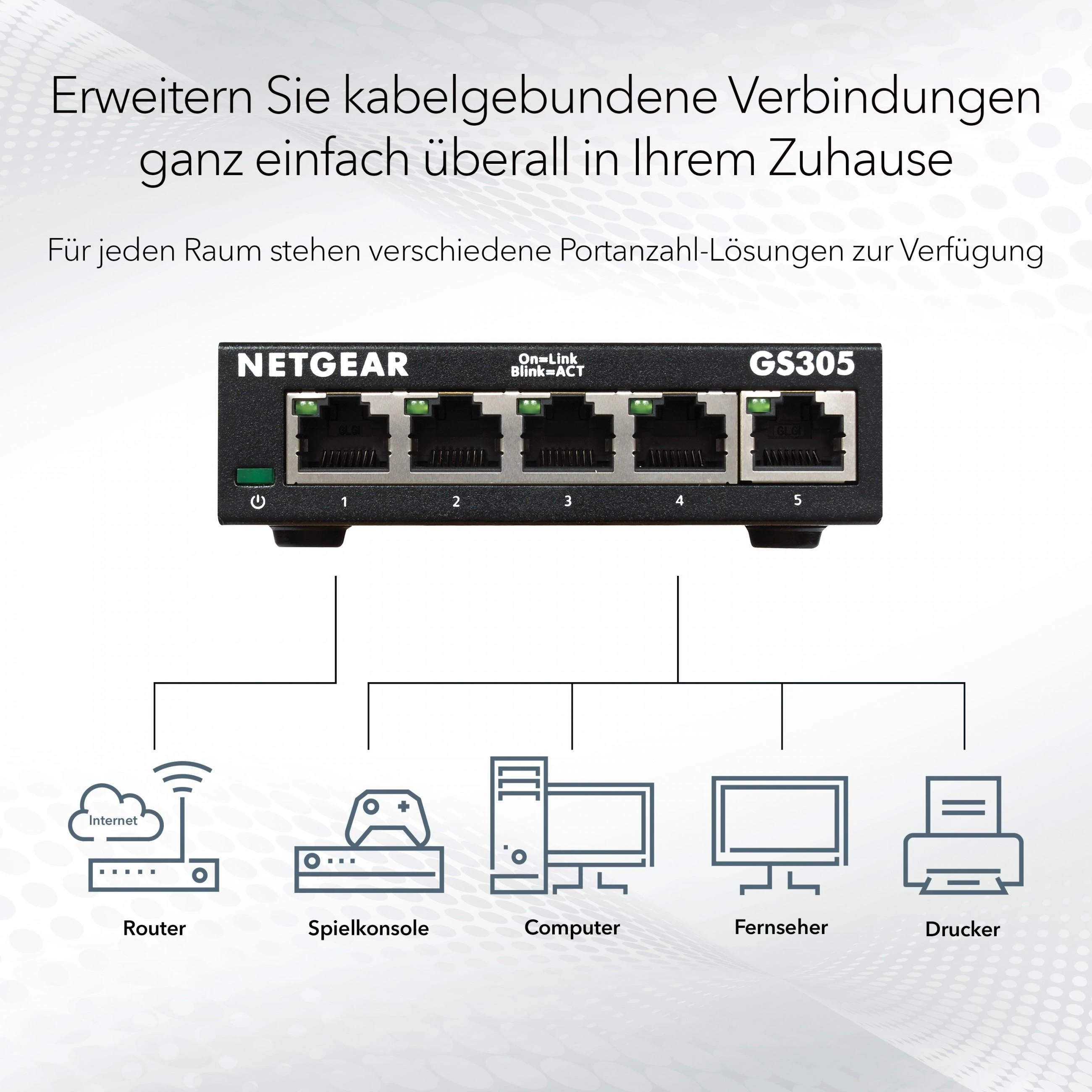 Šakotuvas NETGEAR 8PT GE Plus jungiklis W/POE+