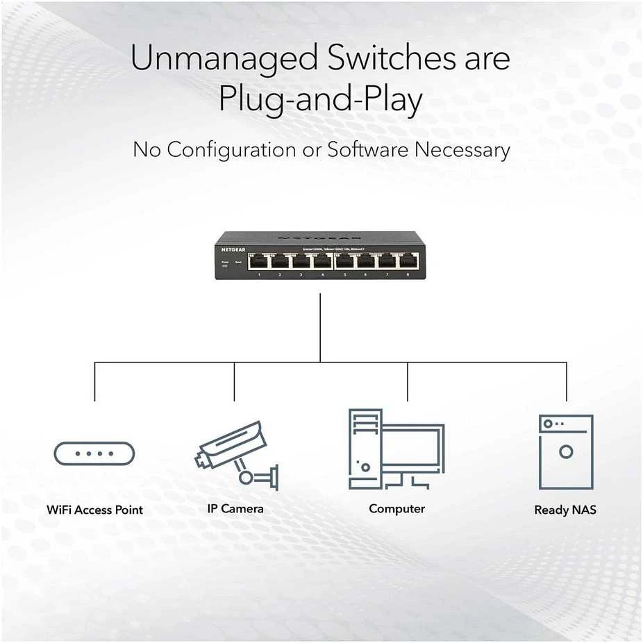 Šakotuvas Netgear 5-PORT 2.5G UNMANAGED SWITCH - MULTI-GIG