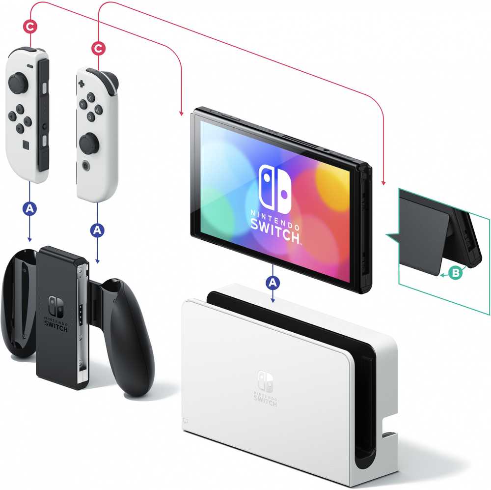 Nintendo Switch OLED konsolė (su baltais Joy-Con)