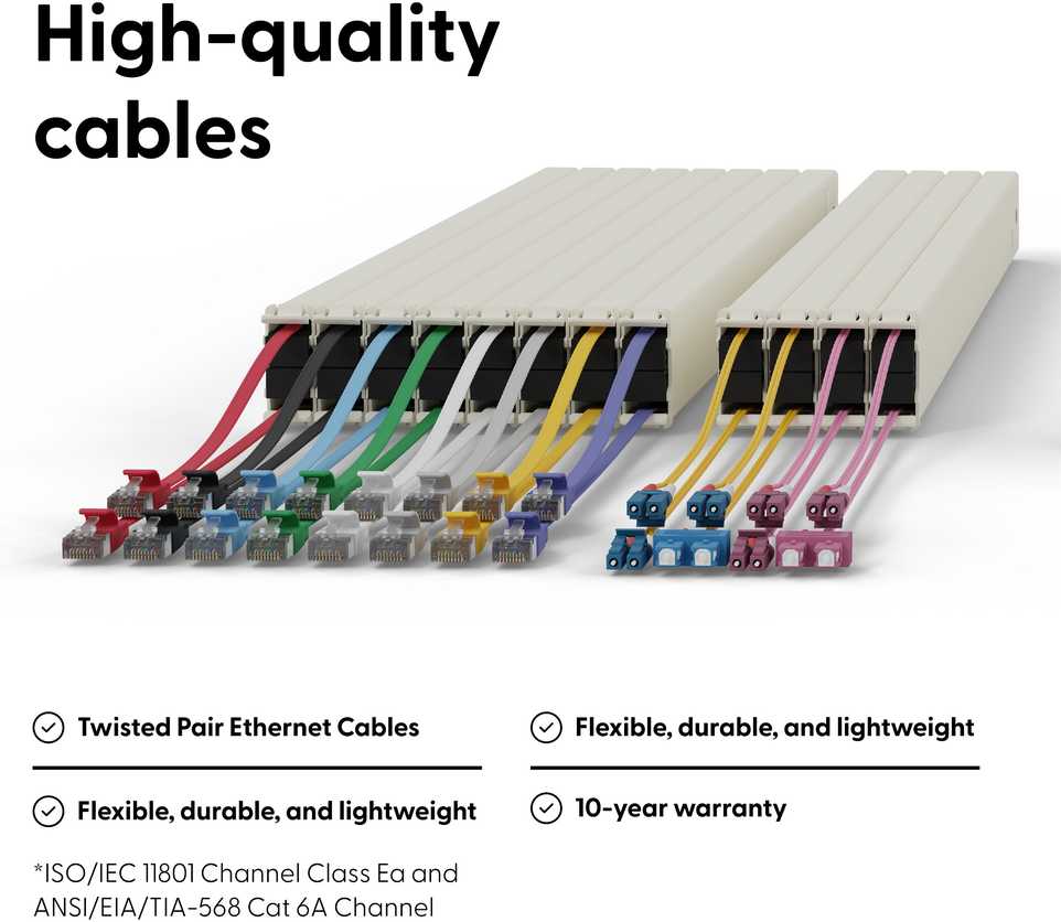 PATCHBOX CONE30STPWH kabelis sieciowy Baltas 1,8 m Cat6a U/FTP (STP)