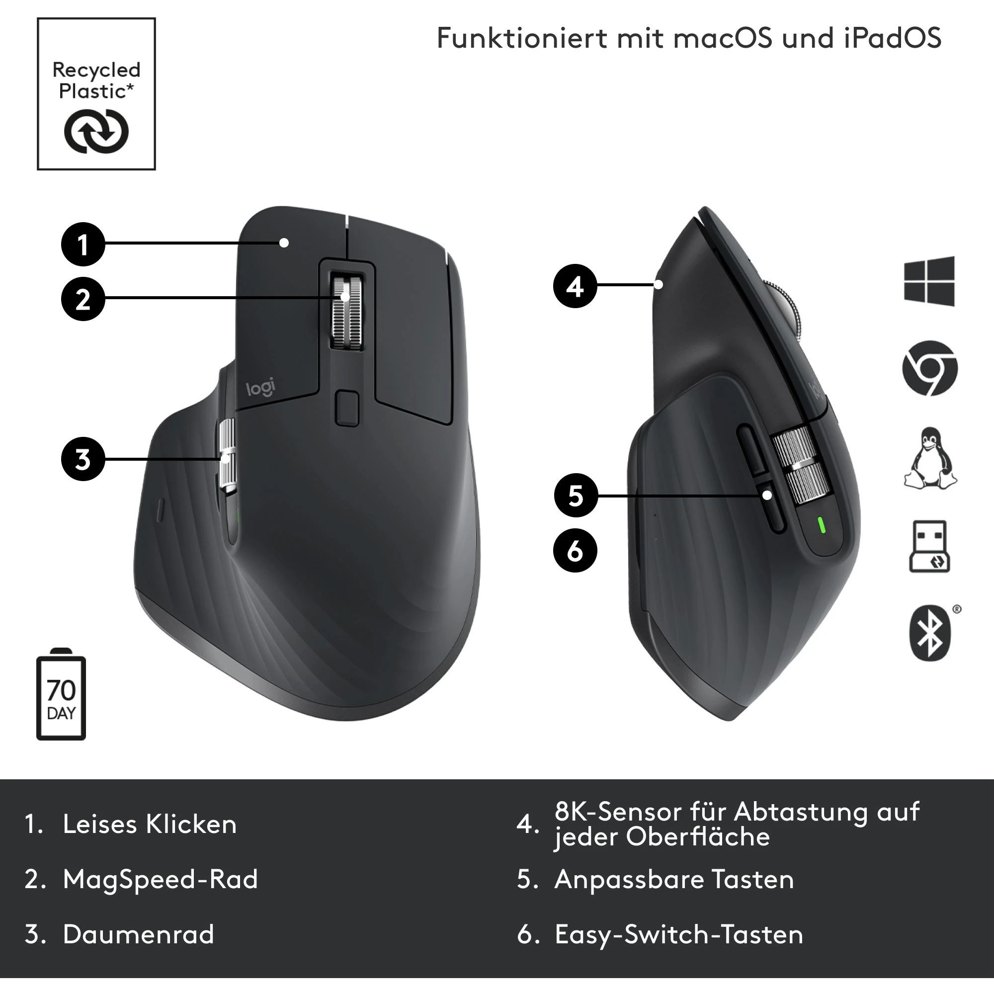 LOGITECH MX Master 3S Bluetooth pelė - grafito spalvos