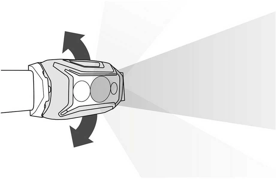 Petzl Actik Core E065AB03 žalia