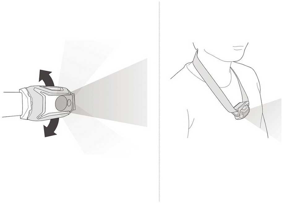 Petzl Tikka E061AB01 mėlyna