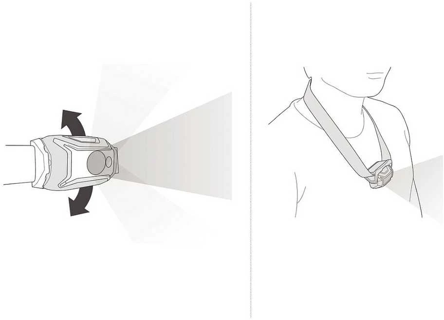 Petzl Tikka Core E067AB01 niebies.