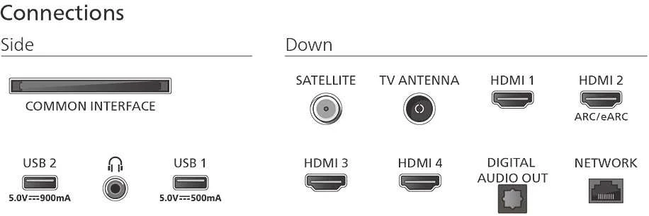 „Philips 55PUS9000/12“ 139 cm (55 colių) „The One 4K Ambilight QLED“ išmanusis televizorius