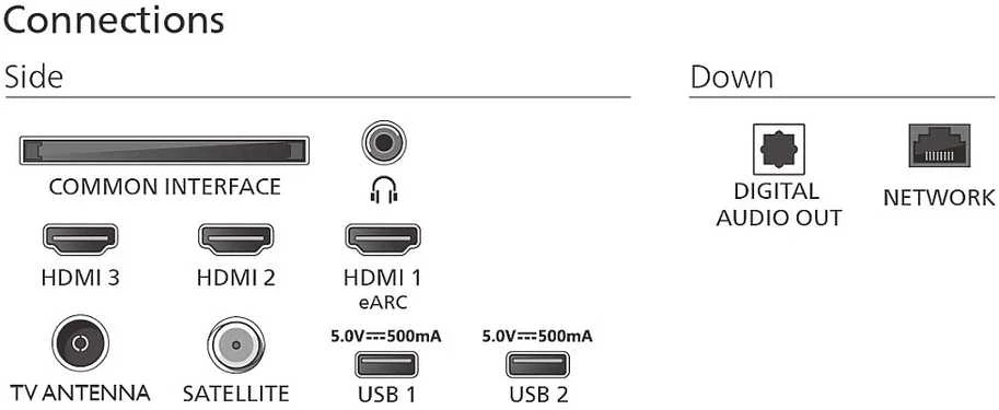 „Philips 85 PUS8500“ – 4K QLED „Ambilight“ televizorius