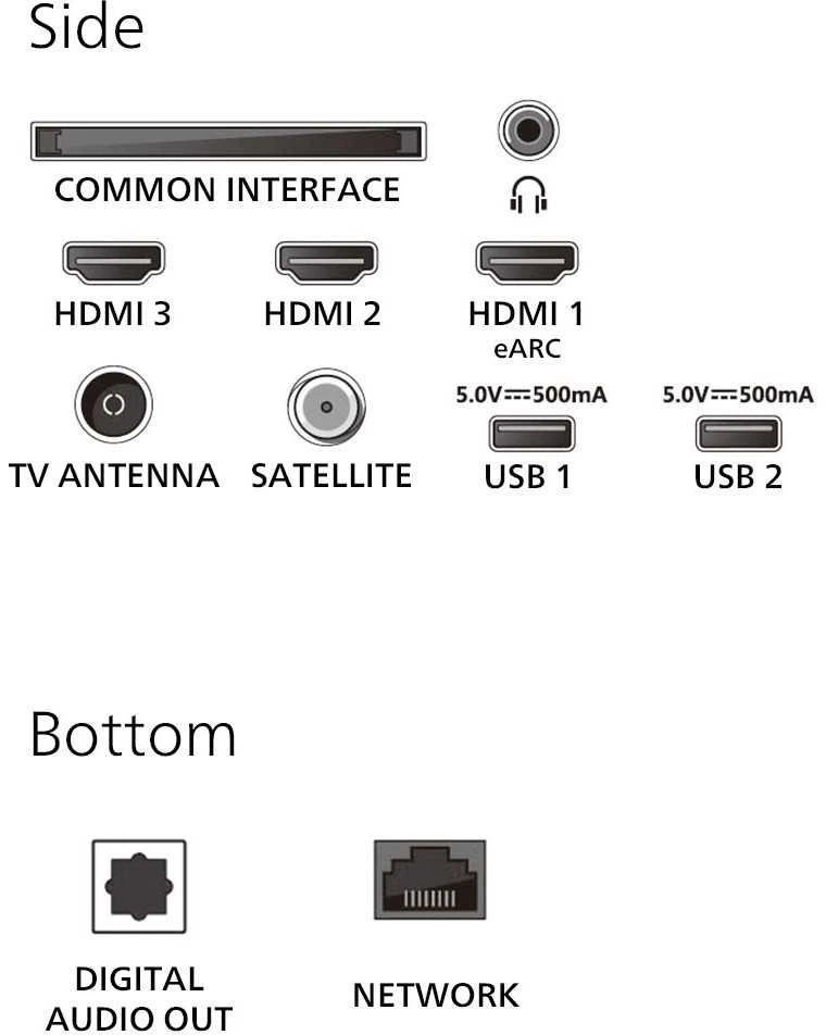 „Philips 85 PUS8500“ – 4K QLED „Ambilight“ televizorius