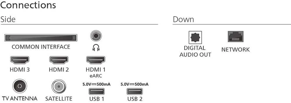 „Philips 85 PUS8500“ – 4K QLED „Ambilight“ televizorius