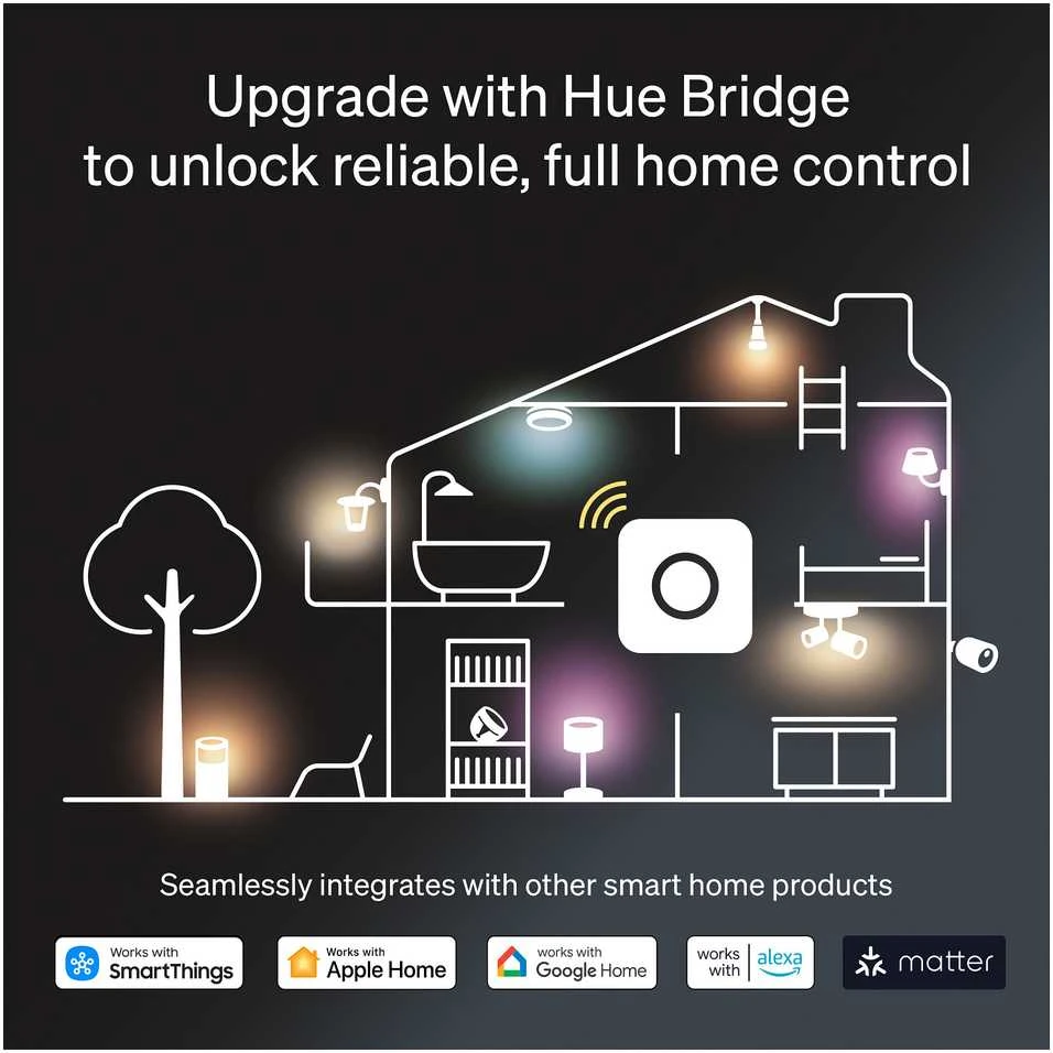Šviestuvas Philips Hue Play Wall Washer, juodos spalvos, 1 vnt.