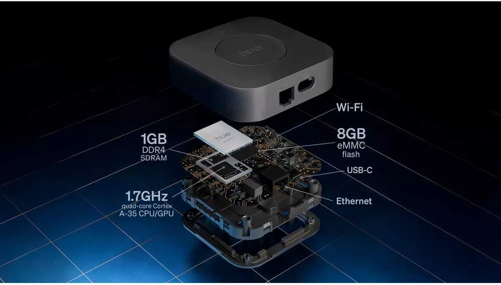 „Philips Hue Bridge Pro“ + 2 x E27