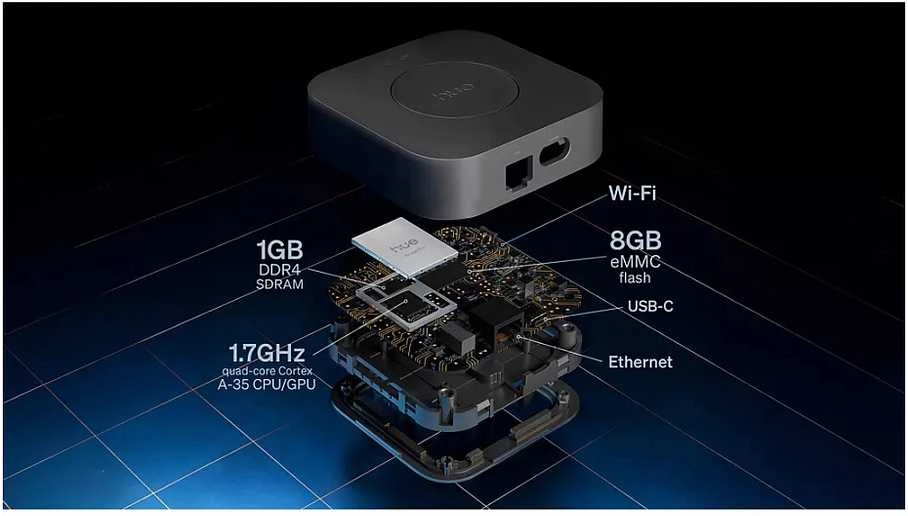 „Philips Hue Bridge Pro“ + 3 x GU10 + šviesos reguliatorius