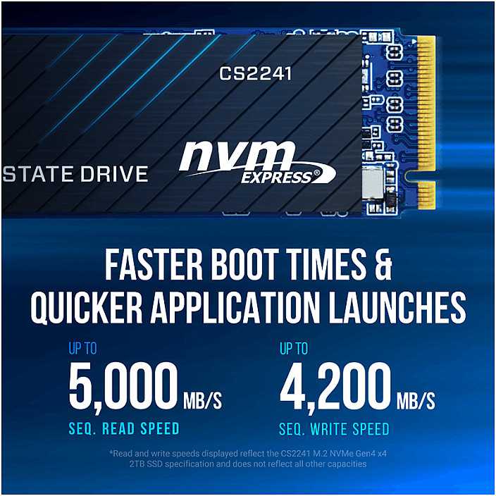 PNY Technologies CS2241 1TB M.2 NVME PCI Express 4.0 3D NAND