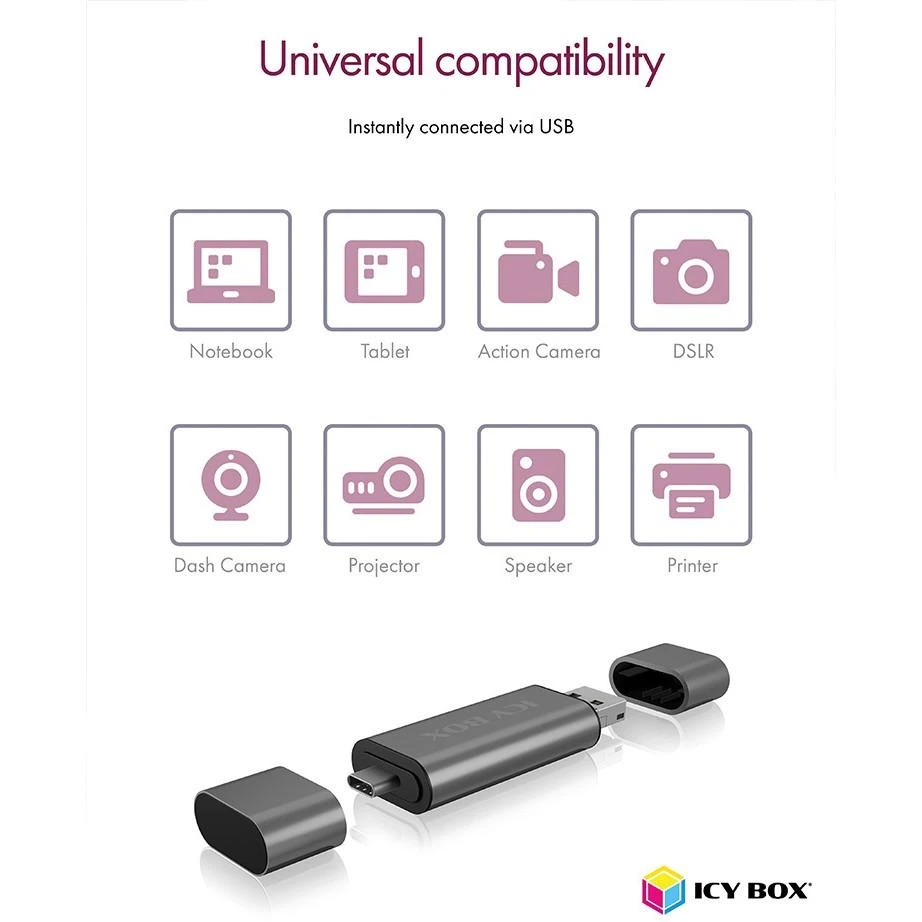 „Icy Box Raidsonic“ | Išorinis kortelių skaitytuvas su kelių USB jungčių jungtimi | Išorinis | „Micro SDHC“, „Micro SDXC“, „Micro SD 3.0 UHS-I SD, SDHC, SDXC, SD 2.0 UHS-I, MMC | išorinis
