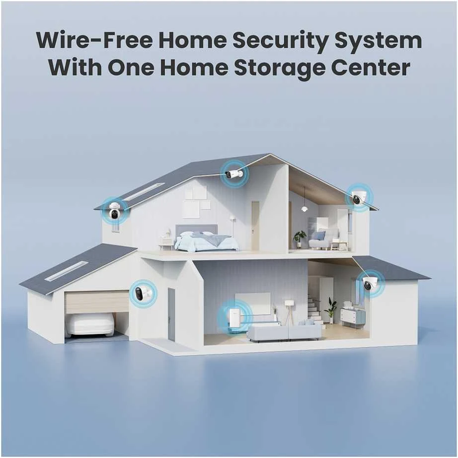 Reolink Hub 1 mit 2x Argus B310 (Baterija-WiFi)