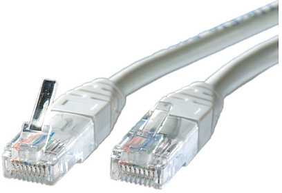 Roline PatchCord UTP Cat. 5e 20 m pilka (21.15.0519)