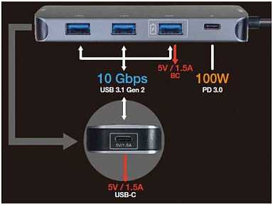 HUB USB Roline Hub USB 3.2 Gen 2, 4-kierunkowy, kabelis połączeniowy typu C