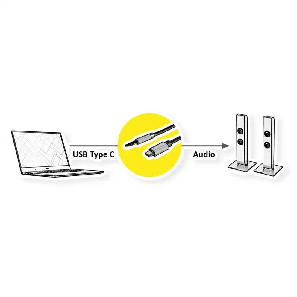 Kabelis USB Roline Adapteris USB typu C - 3,5 mm audio męski/żeński 3 m Juodas (12.03.3218)