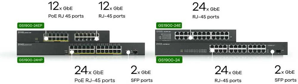 Šakotuvas ZYXEL GS1900-24EP, 24 PORT GBE L2, 12 PORT POE SMART SWITCH, MONTAVIMAS, 130 W (5 M. GARANTIJA)