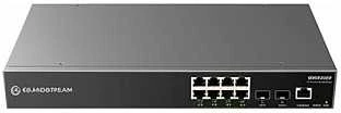 Šakotuvas Switch GrandStream GWN 7801P PRO POE 8GE 2xSFP 2,5GB/s zarządzalny L2 (GGWN7801PPRO)