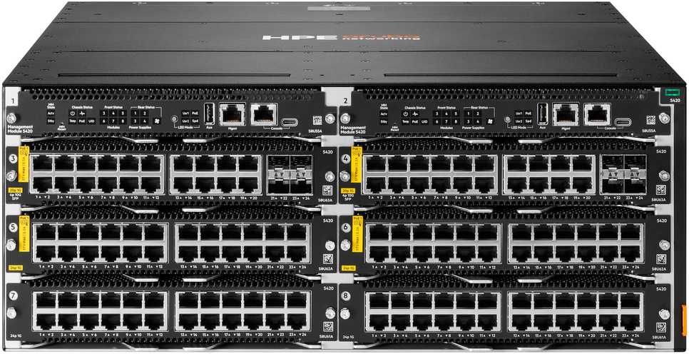 Šakotuvas Hewlett Packard (HP) ANW 5420 6-SLOT SWITCH-STOCK - .