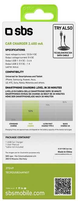 SBS Mobile 2x USB-A 2,4 A įkroviklis (TECR2USB24AFAST)
