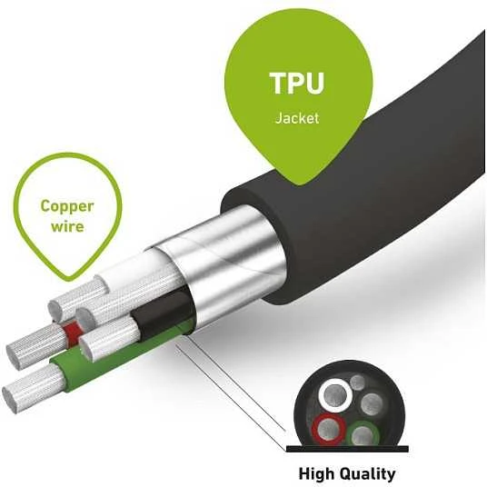 USB 2.0 kabelis > C tipo SBS 0,5 m spiralė, juoda