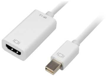 Sharkoon 0,15 m – Mini DisplayPort/HDMI – 0,15 m – Mini DisplayPort – HDMI – Vyriškas – Moteris – Auksinis